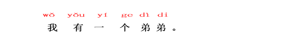 中国語　ニーハオ北京　私は弟が一人います。