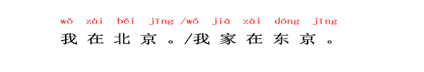 中国語　ニーハオ北京　私は北京にいます。私の家は東京です。