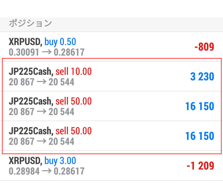 利益額　日経225にて稼いでる様子