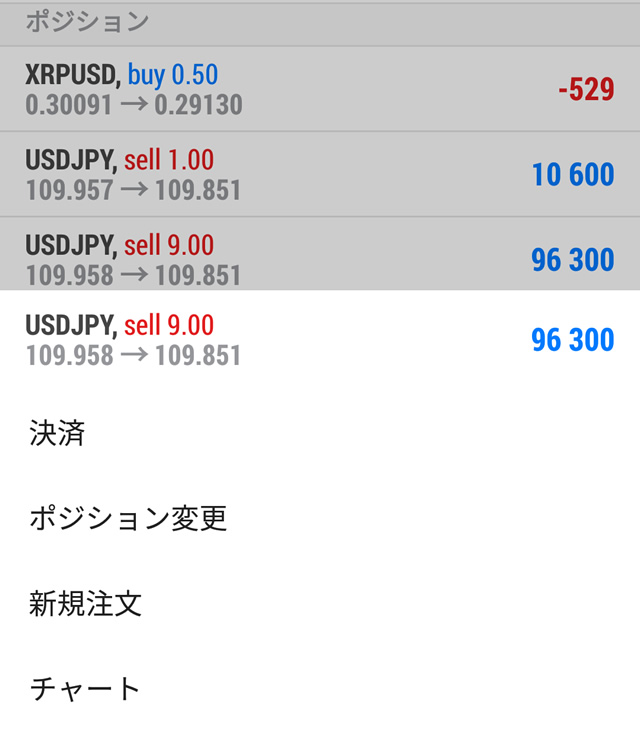 USDJPYで日給10万円